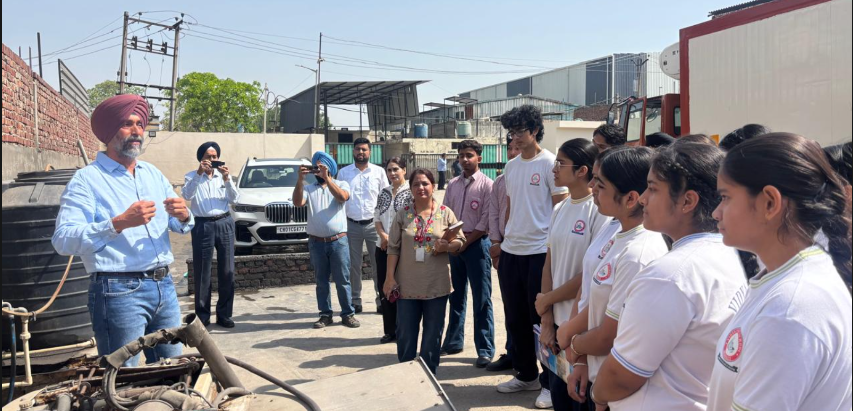 Industrial visit for Interactors